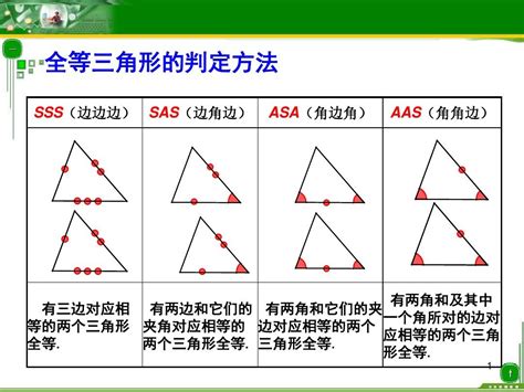 三角形有哪些